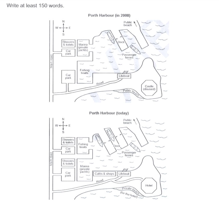 porth harbour ielts